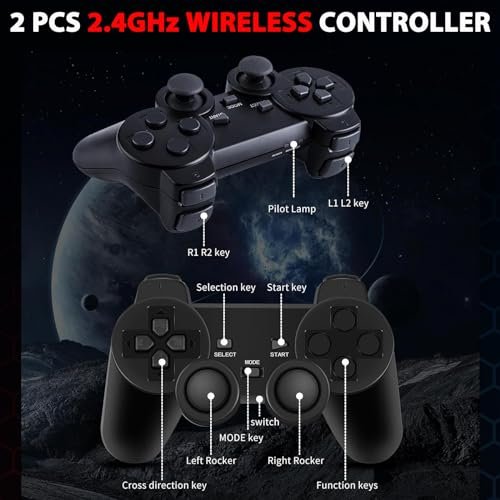 20000+ Games Retro Wireless Console with 4K HDMI